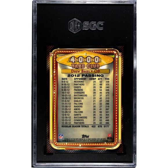 Checklist: 2013 Topps 4000 Yard Club Football Cards 2013 SGC 10 Drewe Brees Topps Chrome 4000 Yard Club Red Refractor 80/99 #1